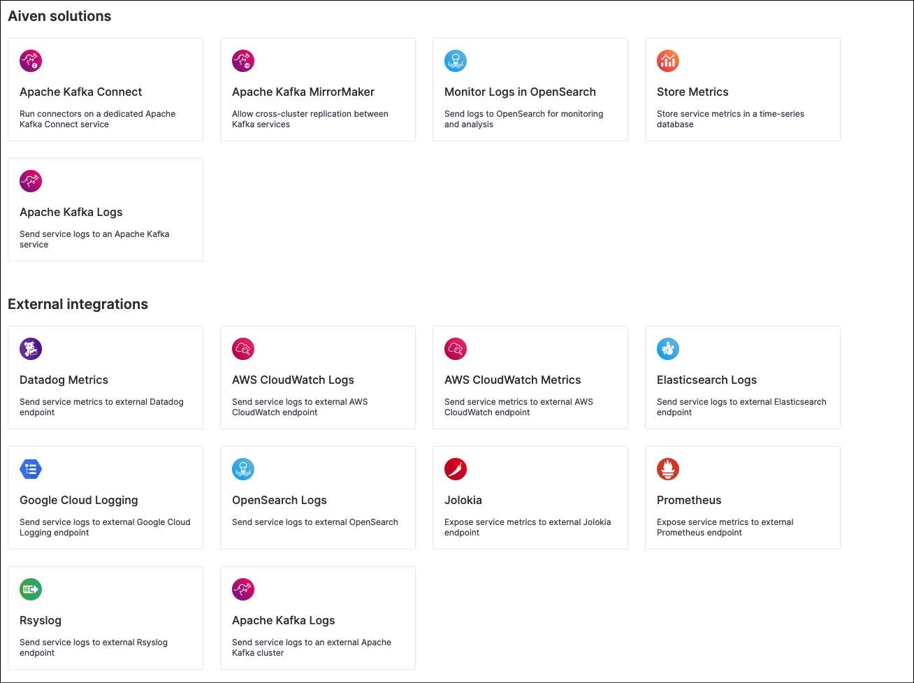 Screenshot of system integrations including AWS CloudWatch Logs