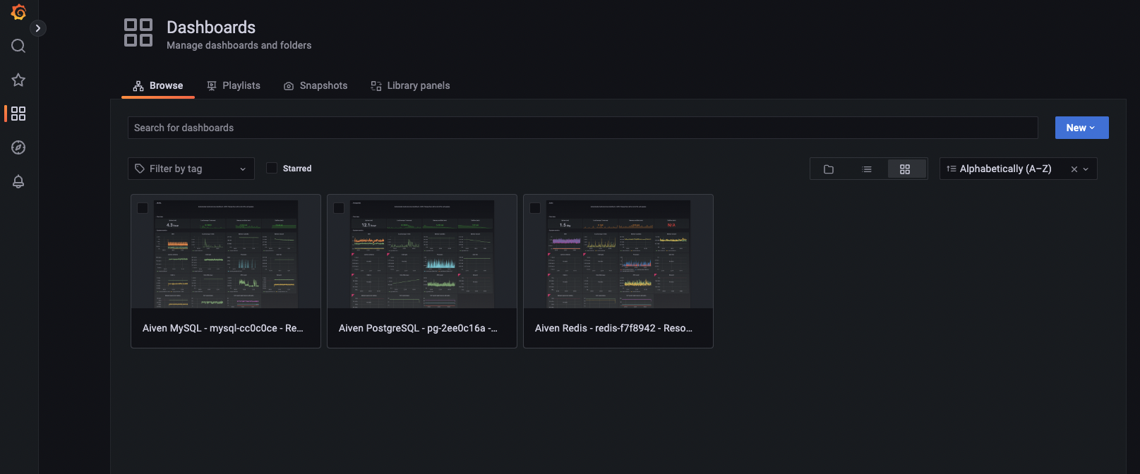 Dashboard previews on Grafana