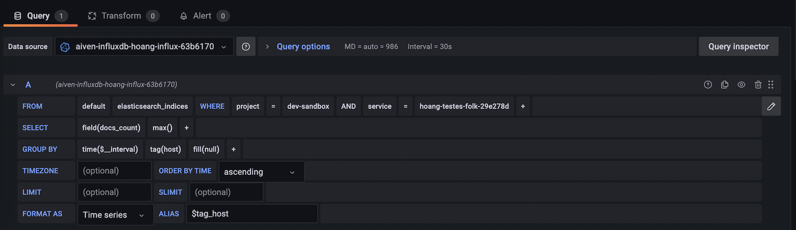 A screenshot of the Grafana Dashboard query showing metrics with prefix